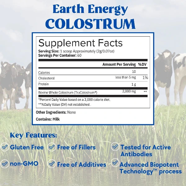 Colostrum Supplement Facts - Earth Energy