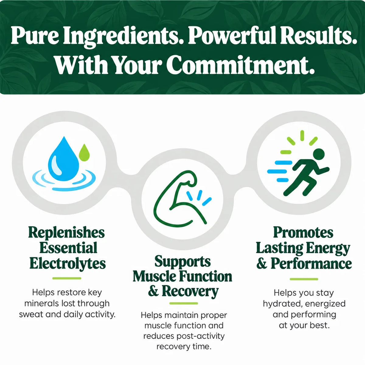 Clean Hydration Electrolyte Mix