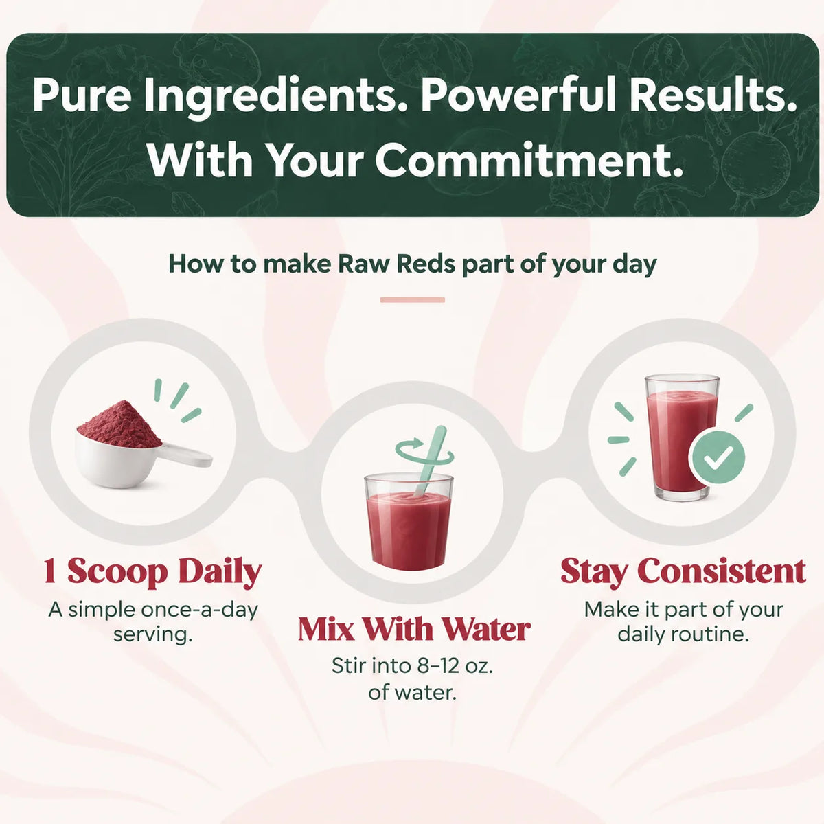 Daily Reds Energy Blend