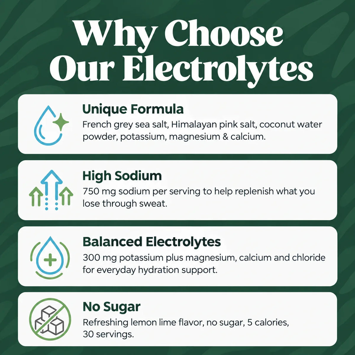 Clean Hydration Electrolyte Mix