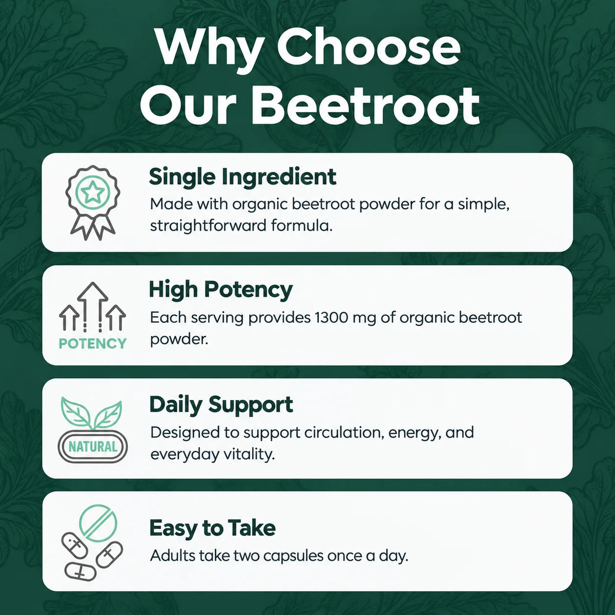 Beetroot Capsules