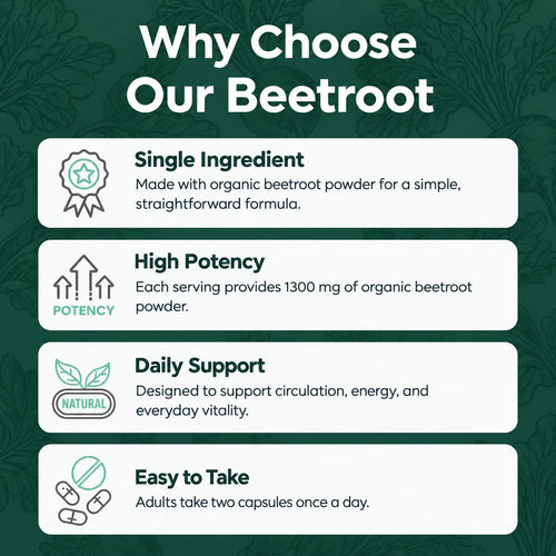 Beetroot Capsules