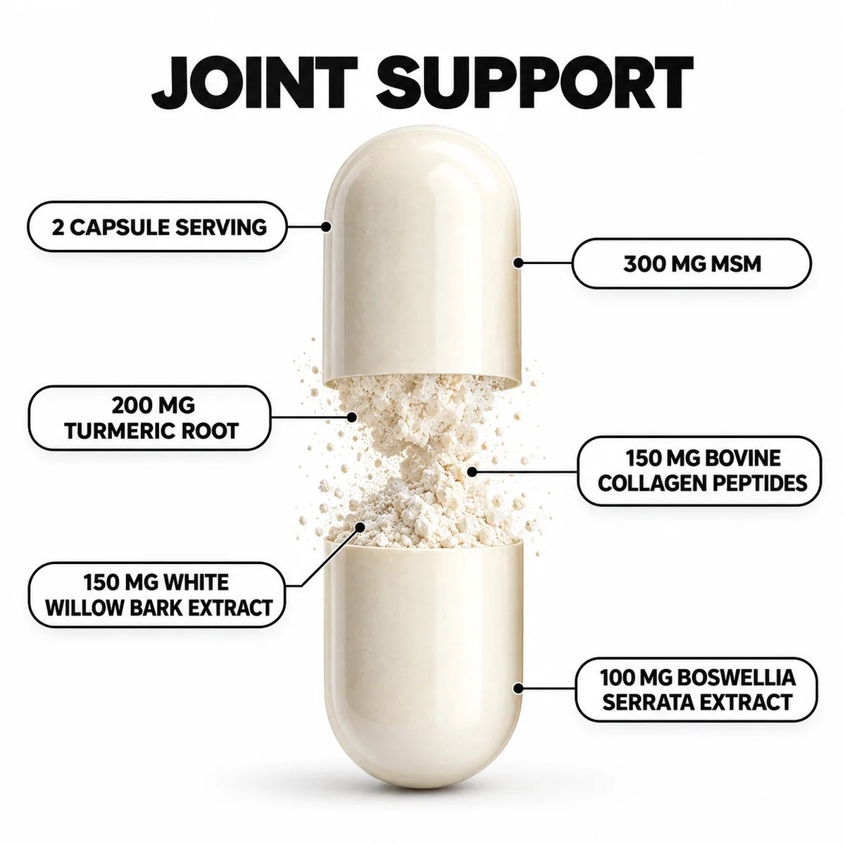 Daily Joint & Mobility Formula