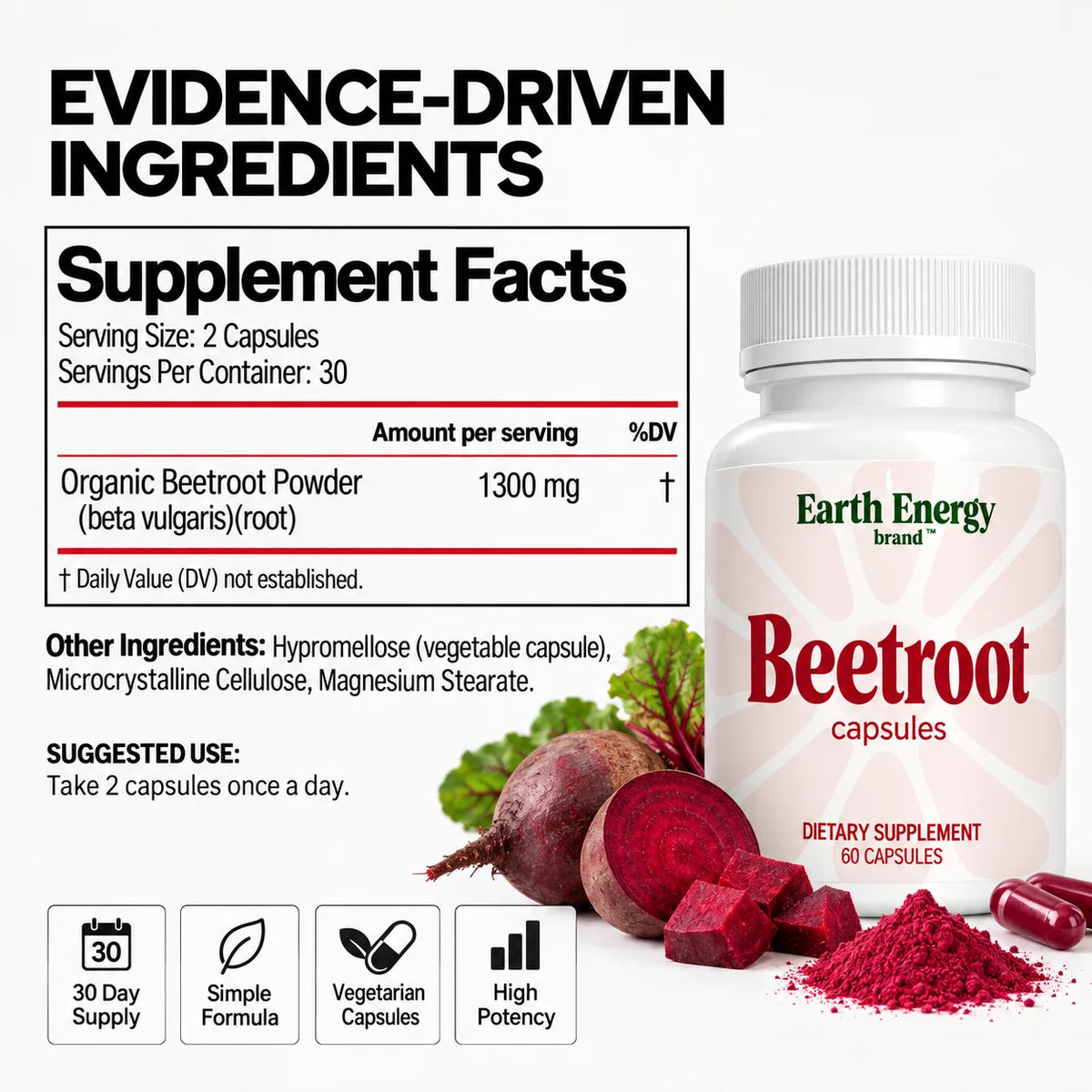Beetroot Capsules