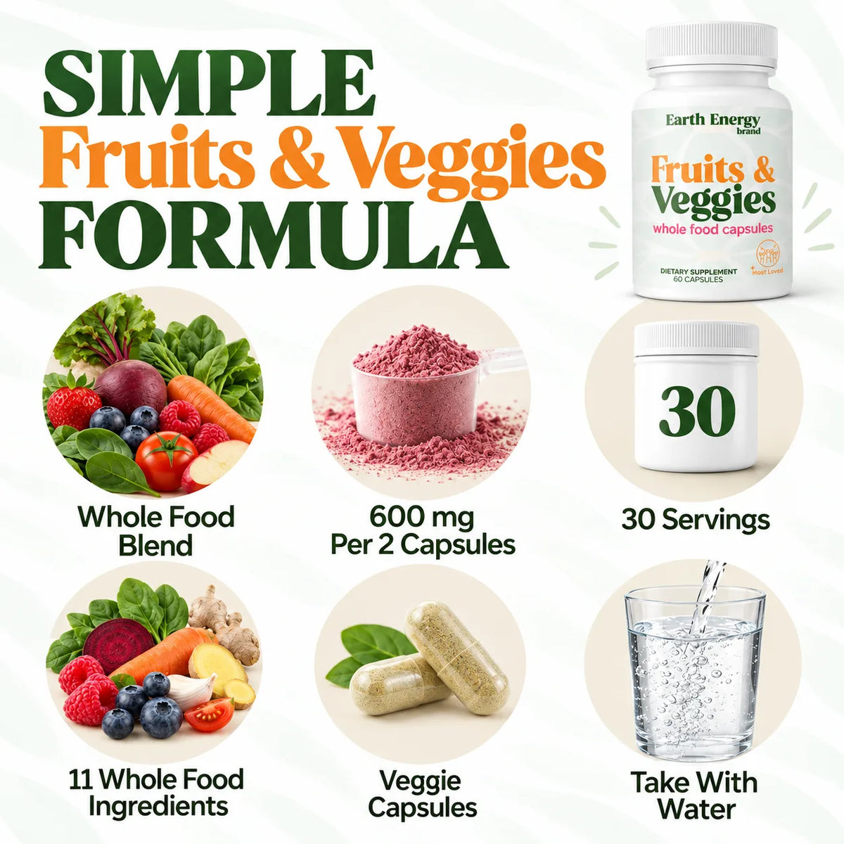 Fruits and Veggies (LP)