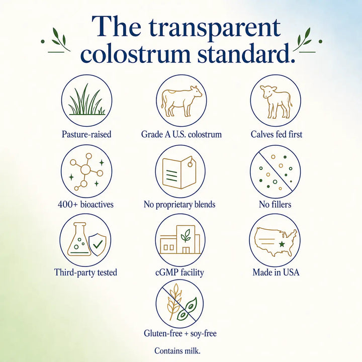 100% Pure Bovine Colostrum