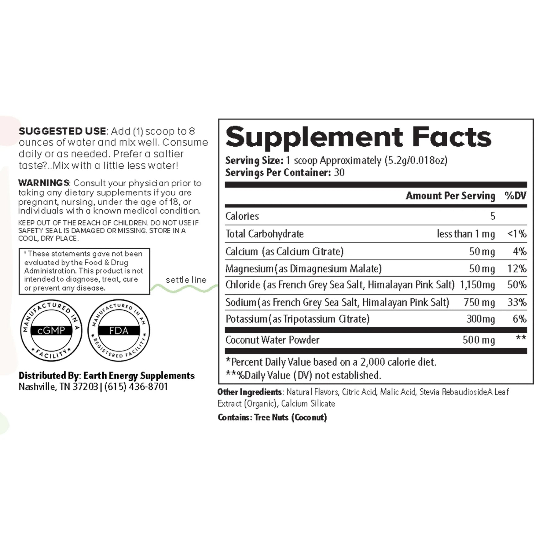Electrolytes — Supplement Facts