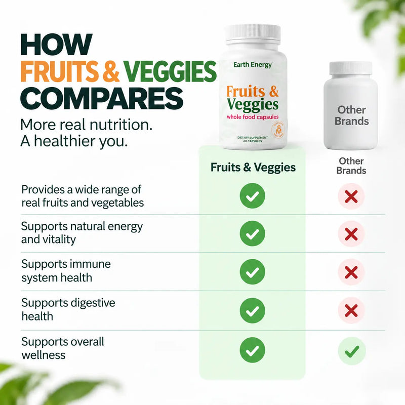 Fruits & Veggies Superfood