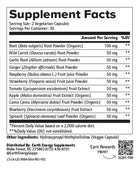 Supplement facts panel