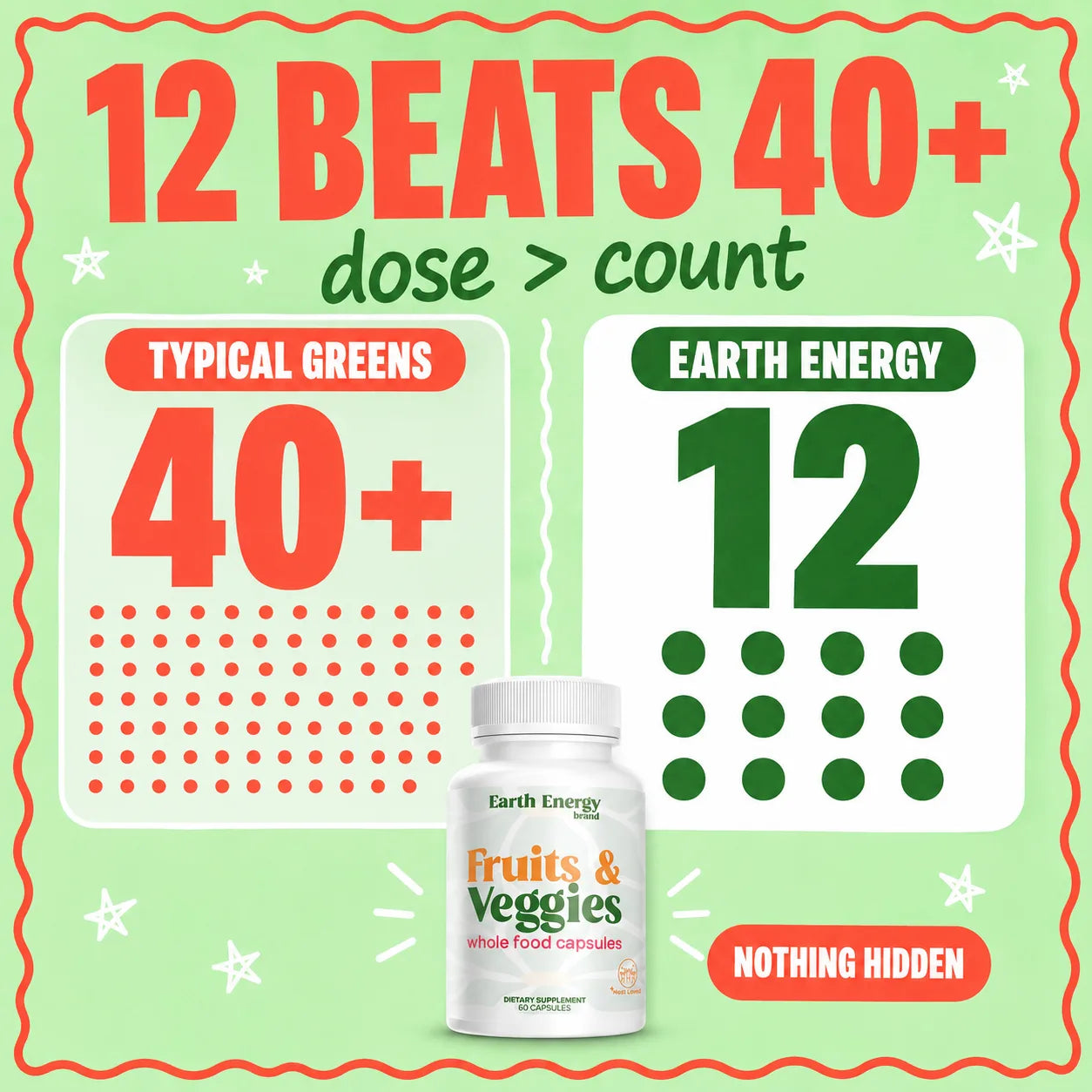 Fruits & Veggies Superfood